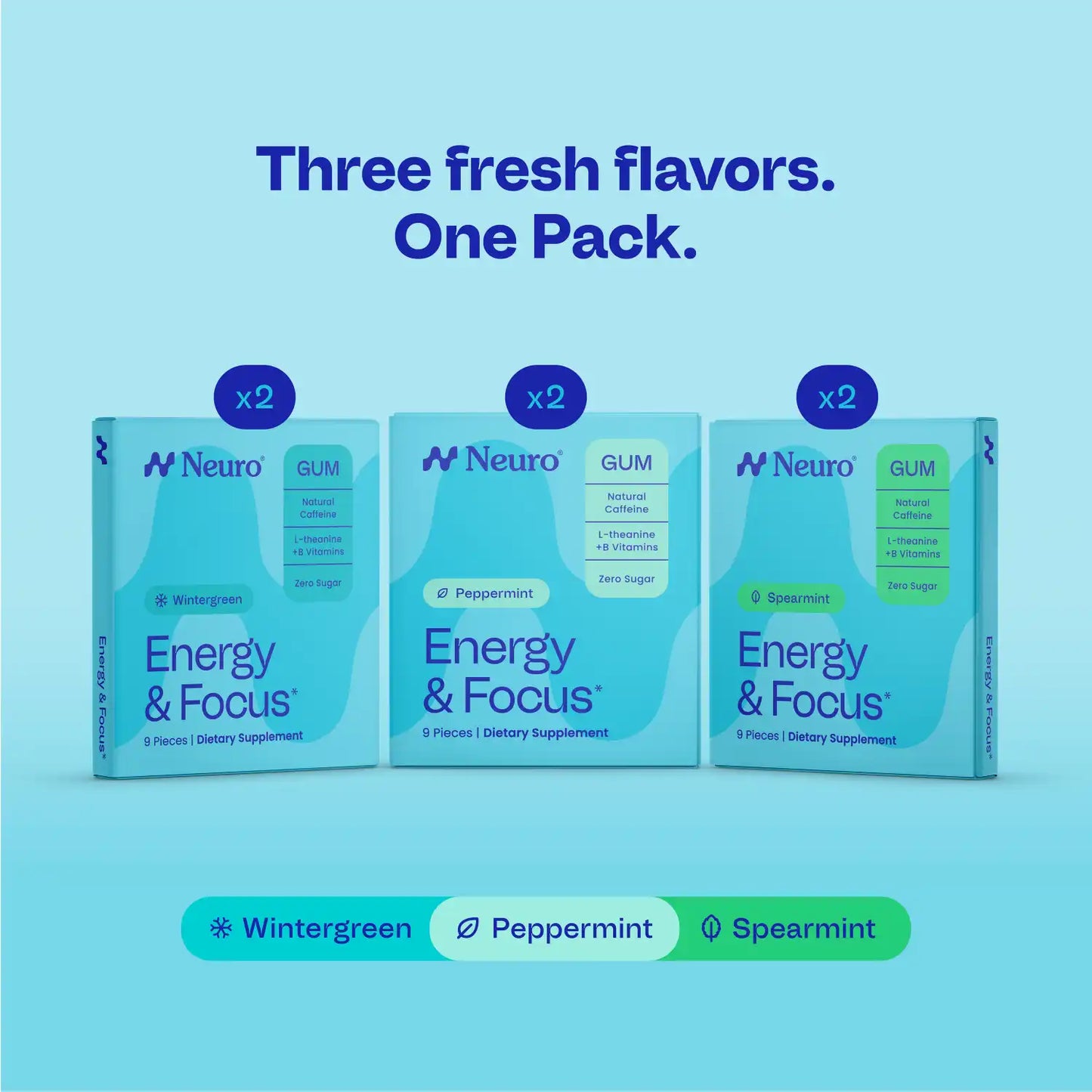 Energy & Focus™ Gum – Watermelon