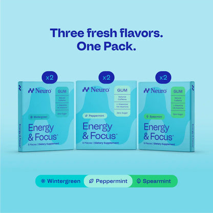 Energy & Focus™ Gum – Watermelon