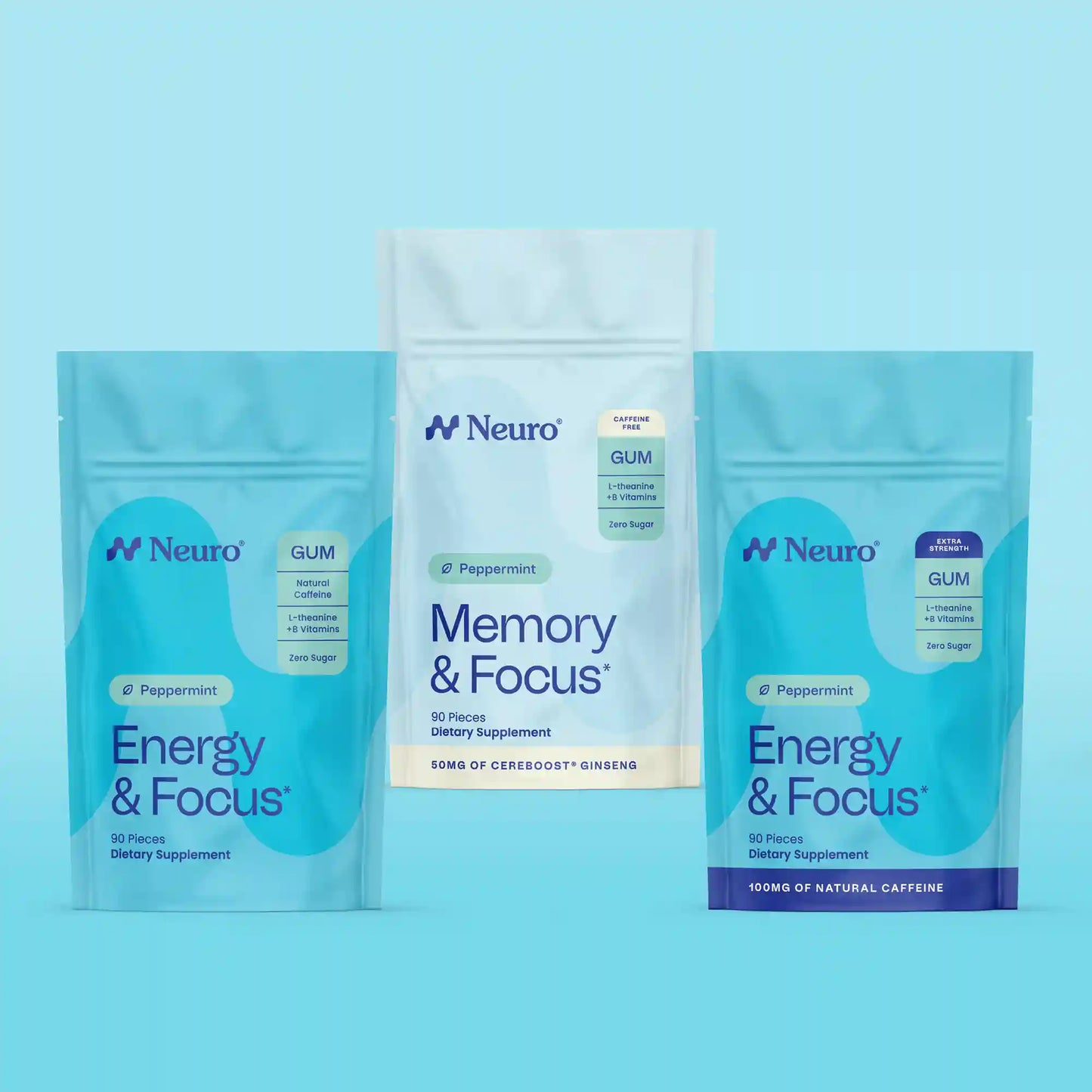 The Neuro Bundle