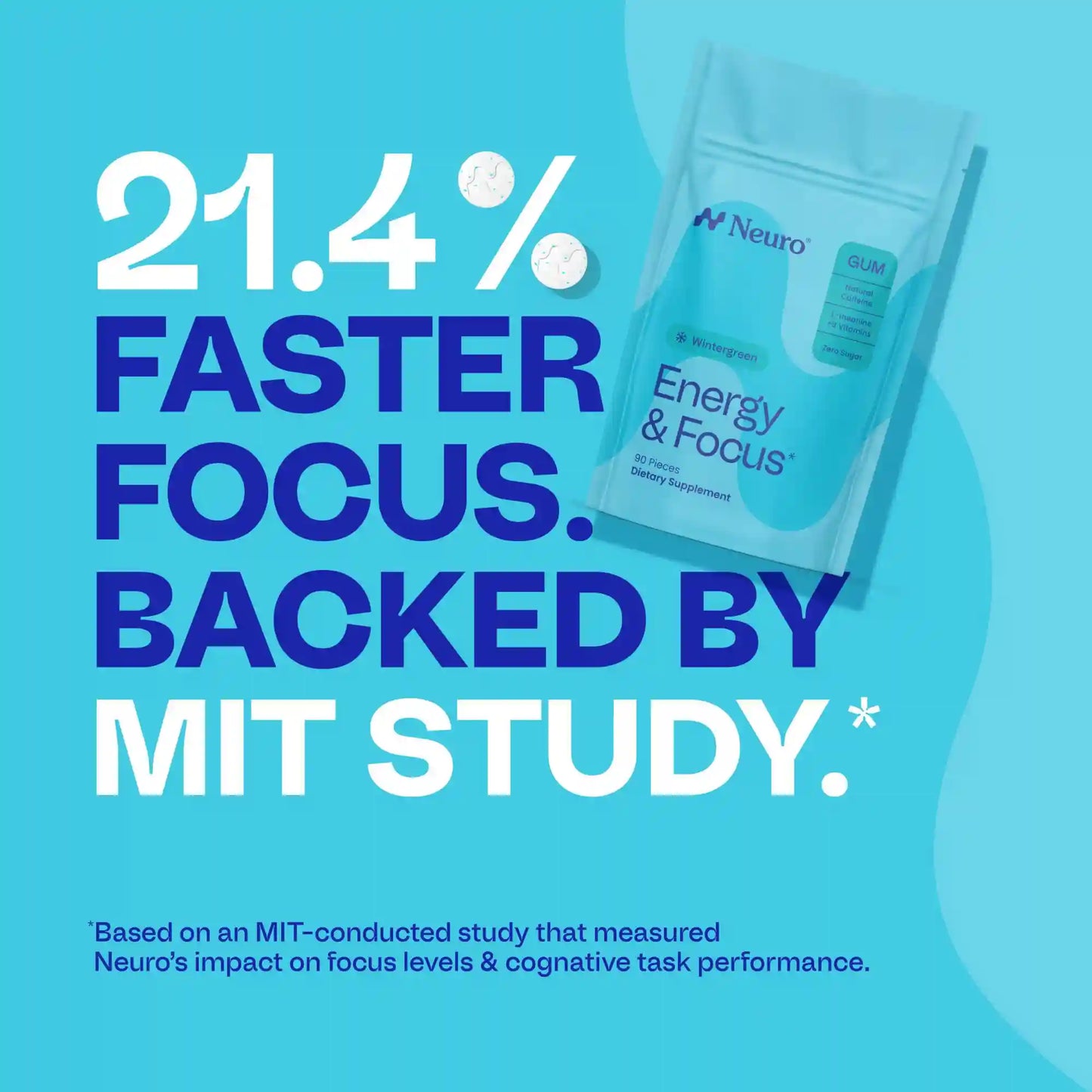 Energy & Focus™ Gum – Watermelon