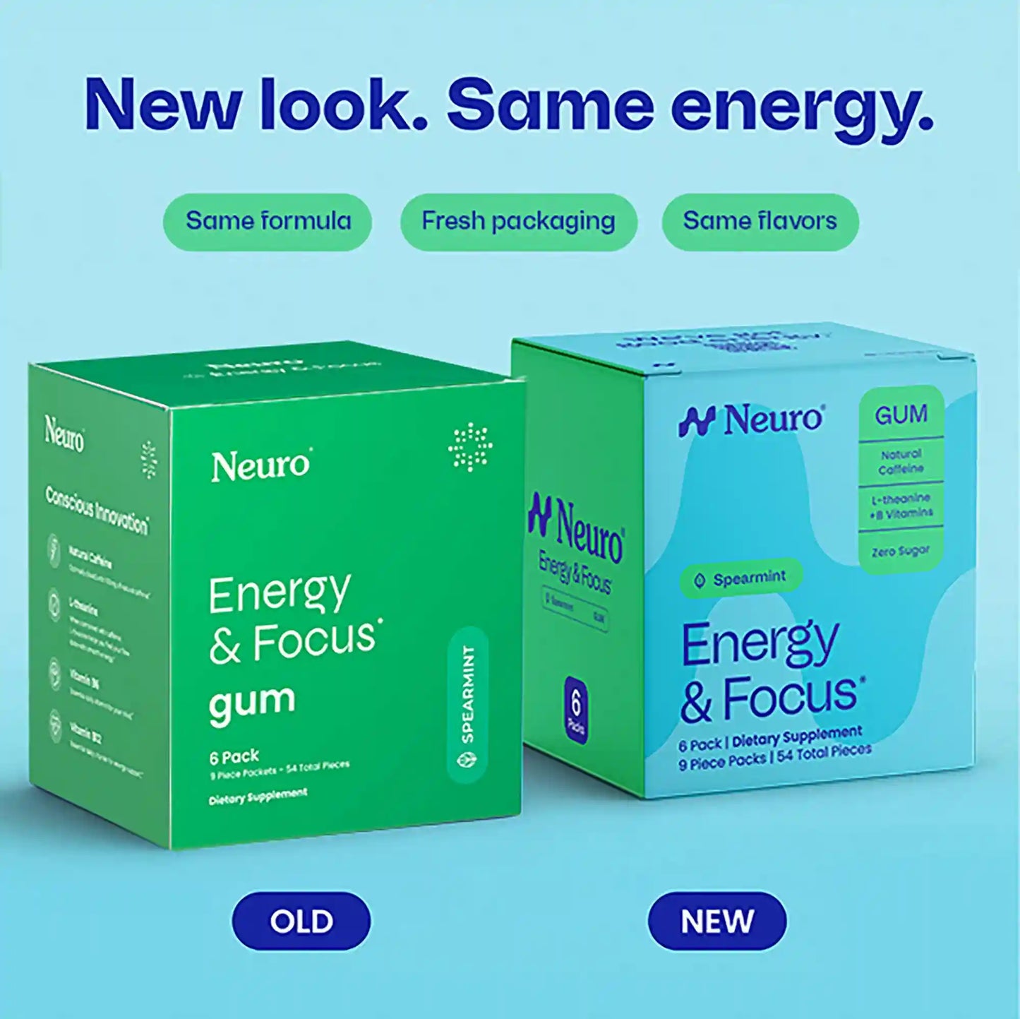 Energy & Focus™ Gum