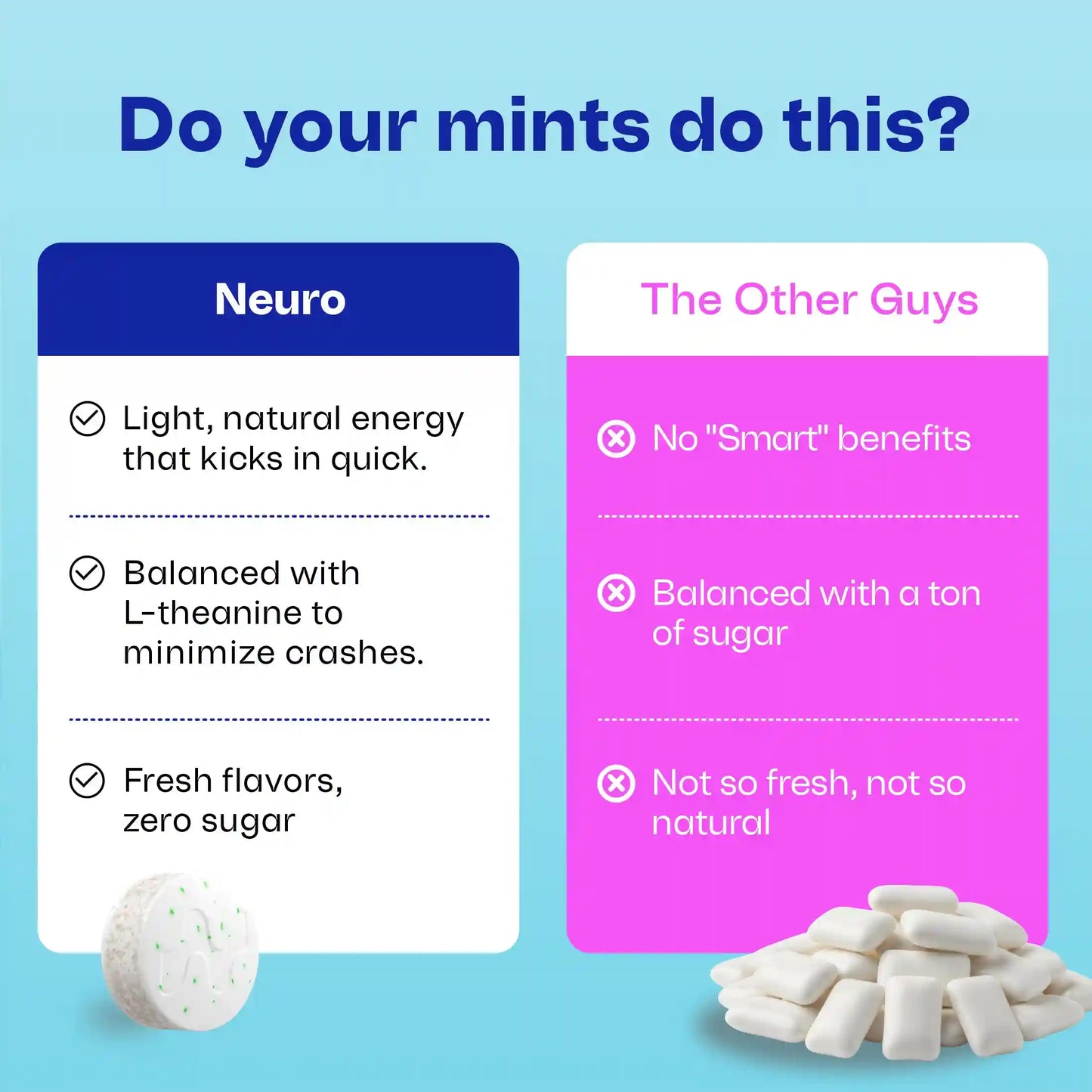 Energy & Focus™ Mints