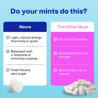 Energy & Focus™ Mints