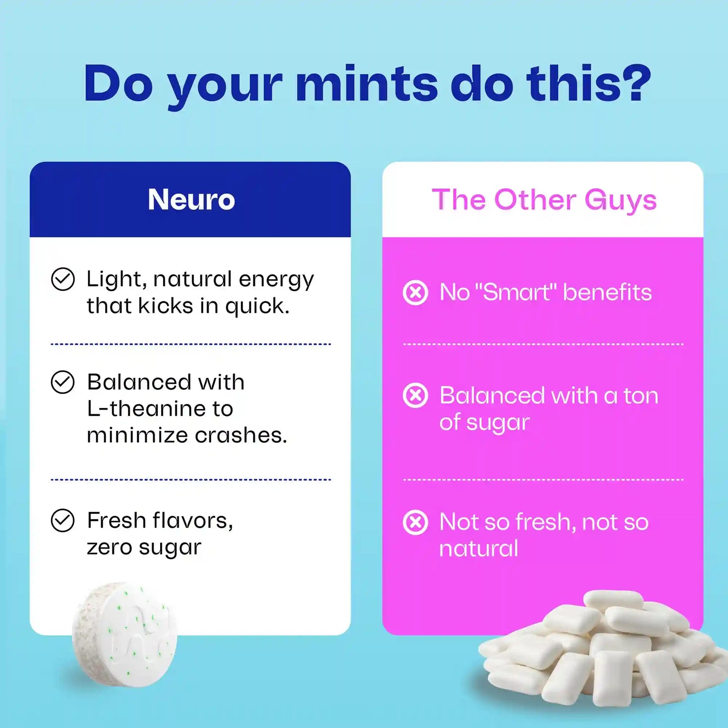 Extra Strength Energy & Focus™ Mints