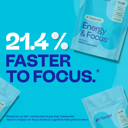Energy & Focus™ Gum