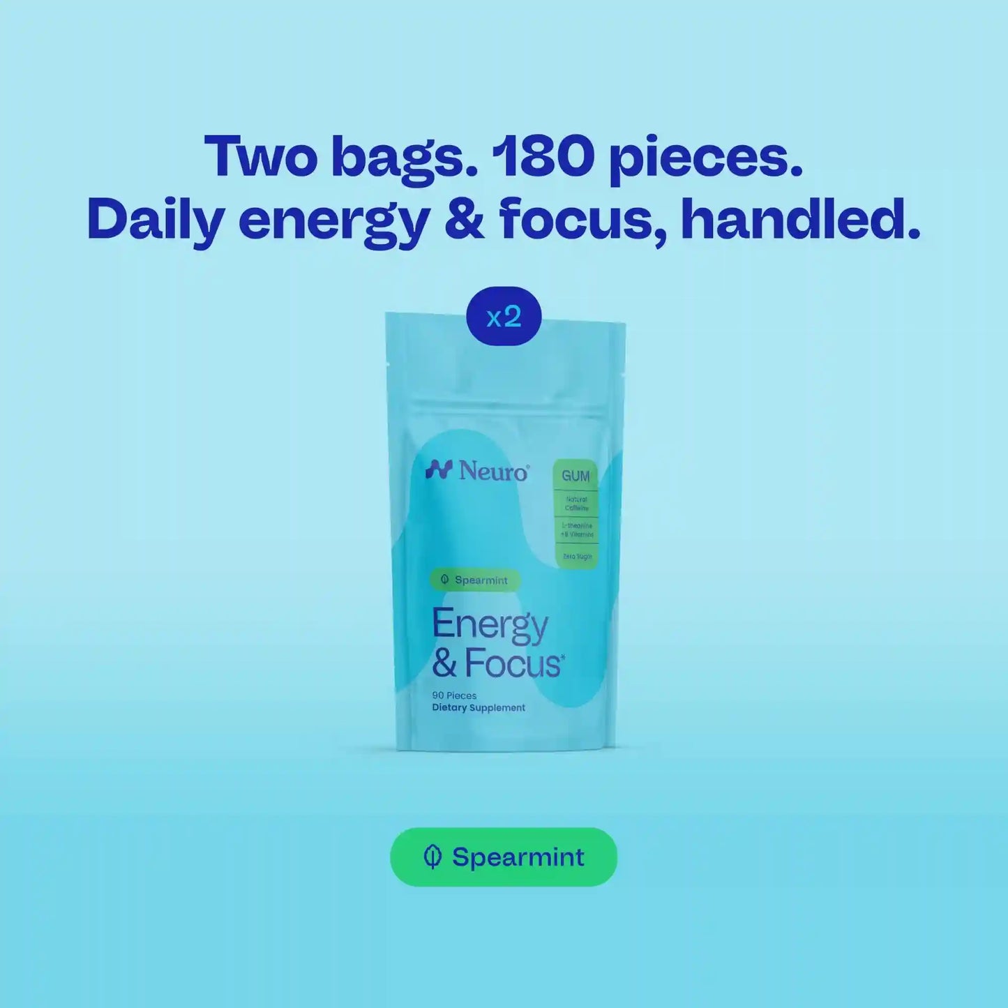 Energy & Focus™ Gum – Watermelon