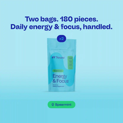 Energy & Focus™ Gum – Watermelon