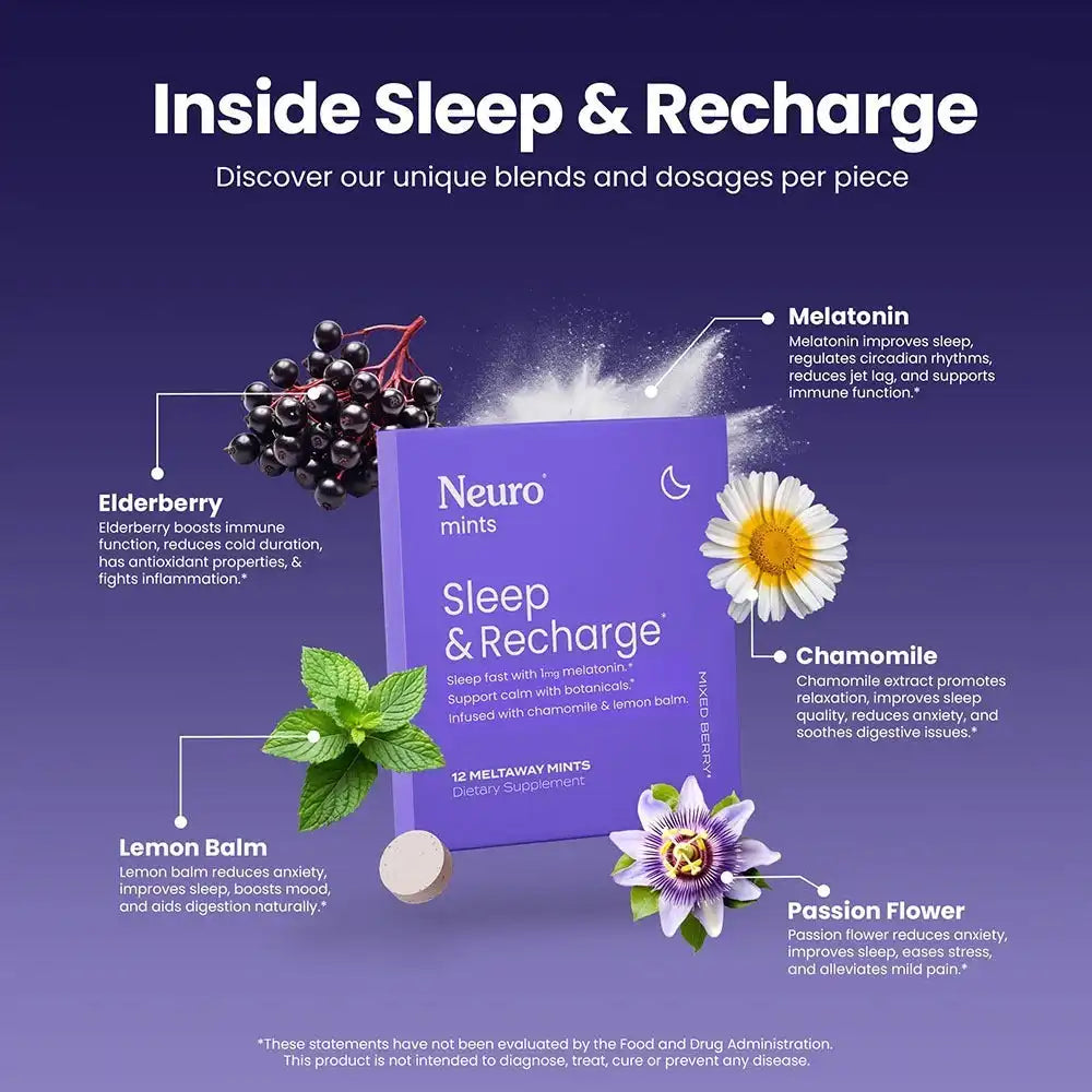 Energy & Focus + Sleep & Recharge