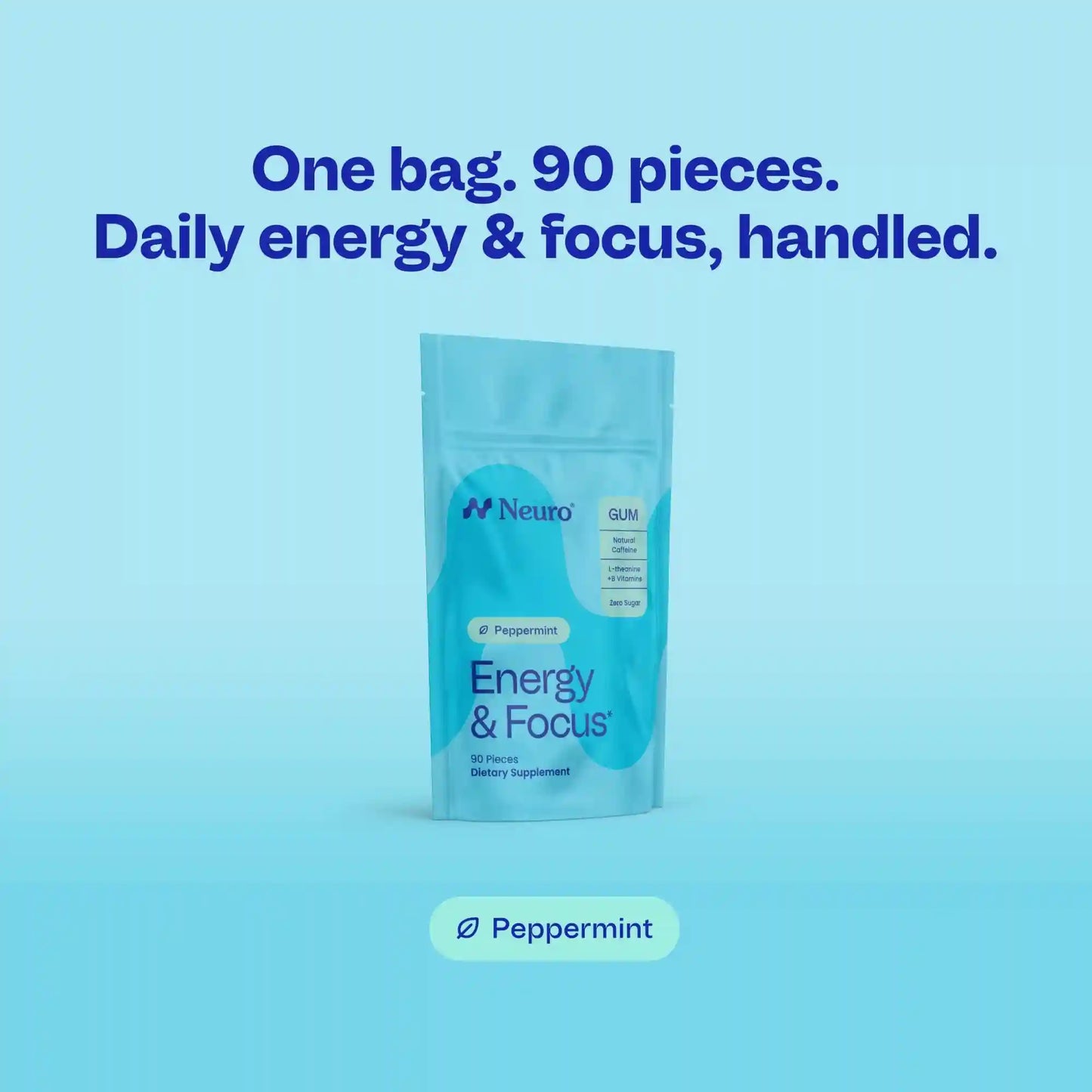Energy & Focus™ Gum – Watermelon
