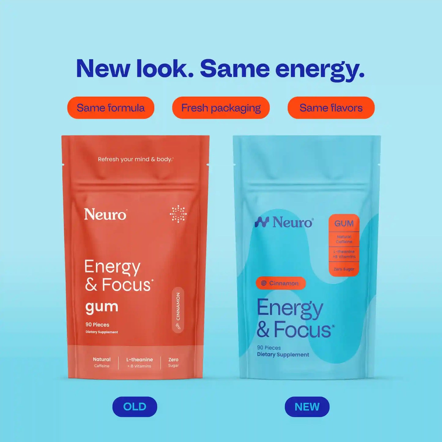 Energy & Focus™ Gum – Watermelon