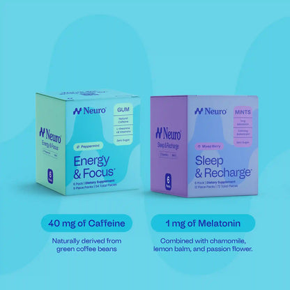 Energize & Reset - 1 mg