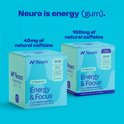 The Smart (gum) bundle