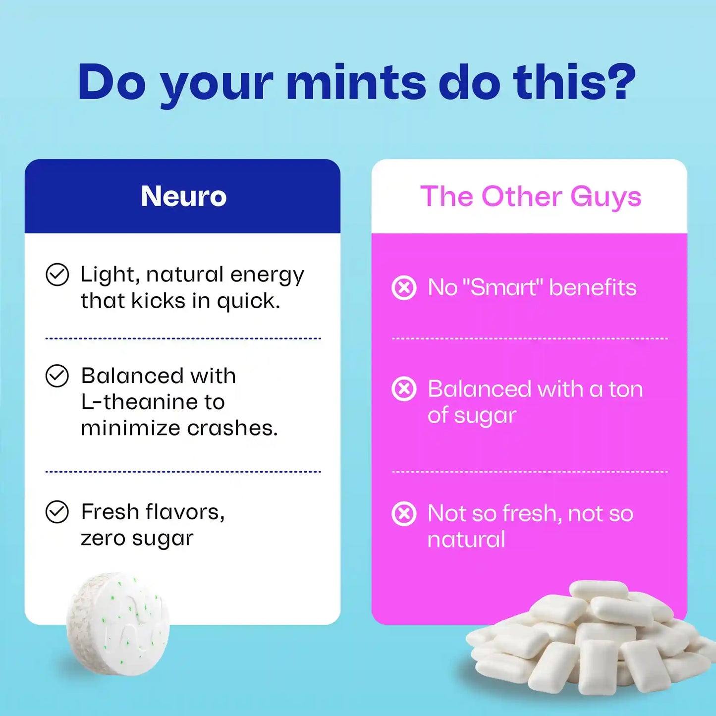 Extra Strength Energy & Focus™ Mints
