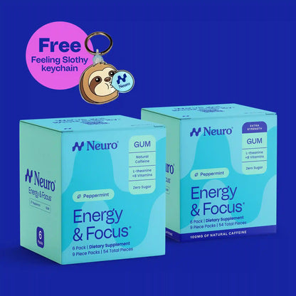 The Smart (gum) bundle