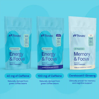The Neuro Bundle