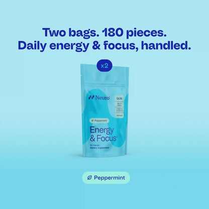 Energy & Focus™ Gum – Watermelon