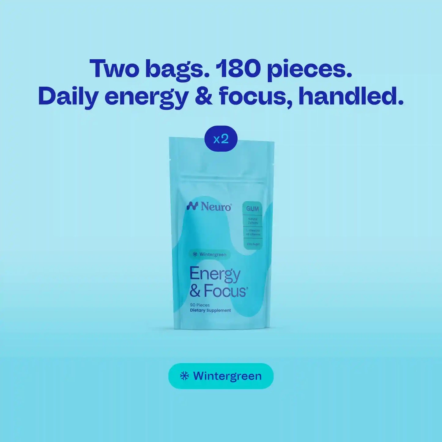 Energy & Focus™ Gum – Watermelon