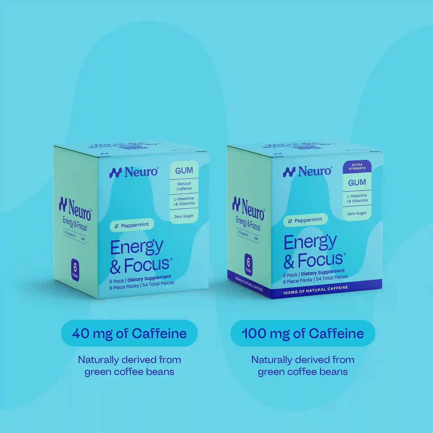 Boost & Beyond Gum – 6-Pack Bundle